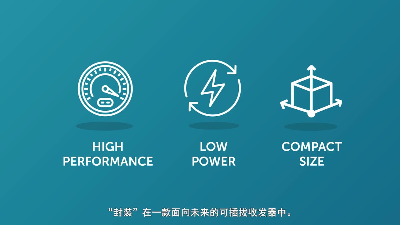 Acacia Talks Coherent - Understanding CFP2-DCO (Chinese version)