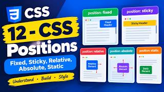 Information 12 - CSS Positions   Fixed, Sticky, Relative, Absolute, Static Update