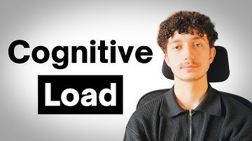 Give me 2 minutes and I’ll improve your focus by 250%