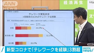 「新型コロナでテレワークを経験」3割超と判明(20/06/21)