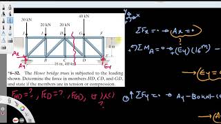 Solving problem 32 from chapter 6 static Hibbeler
