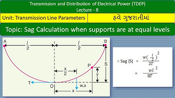 TDEP || Lecture-8 Sag calculation | When supports are at equal levels | Sag due to ice and wind