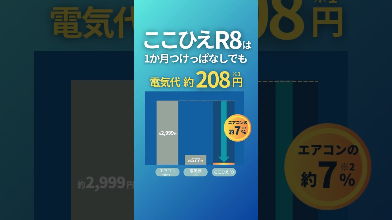 【ここひえ R8】1か月つけっぱなしでも電気代約208円!?夏場の節約の味方|ショップジャパン【公式】