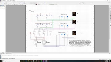 4 Bit adder with Shift Registers