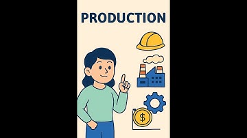 Production in Managerial Economics  Factors, Function & Cost Concepts Explained.