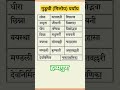 गुडूची (गिलोय) पर्याय! Synonyms of Guduchi! द्रव्यगुण!