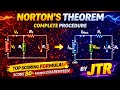 Norton's Theorem 