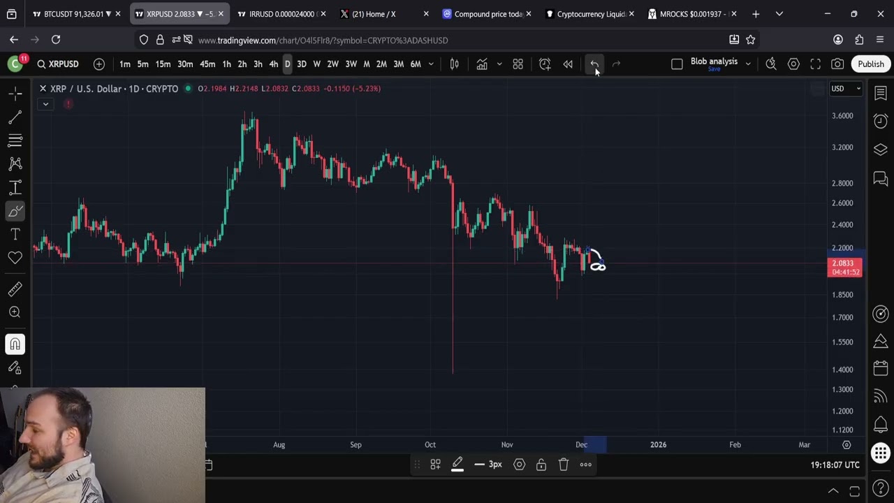 XRP Will Dump and PUMP From Here - YouTube