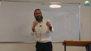 מבוא למידת הגבורה - פנים וחוץ | רה