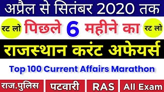 Rajasthan Current Affairs 2020 | Last 6 Month | पिछले 6 महीने का करंट अफेयर्स | Patwar, Ras, Ldc |
