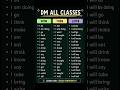 DM ALL Classes 🚀 Learn English Fast | Present Past Future Easy Trick #shorts #tense #english #viral