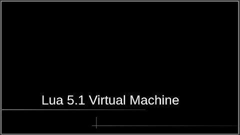 Lua Deobfuscation Episode 1 - Lua 5.1 Virtual Machine