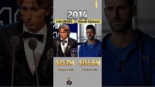 Luka Modrić vs Novak Djokovic: Football Legend vs Tennis King Net Worth Showdown