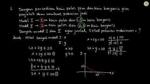 Contoh Soal Aplikasi Program Linear 2