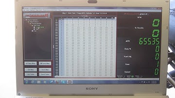 Dynojet PC-5/AT Throttle possition indicator
