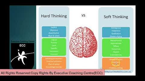 Step by Step Learning English Essay Part(1) I By M Farhan Khan Abbasi