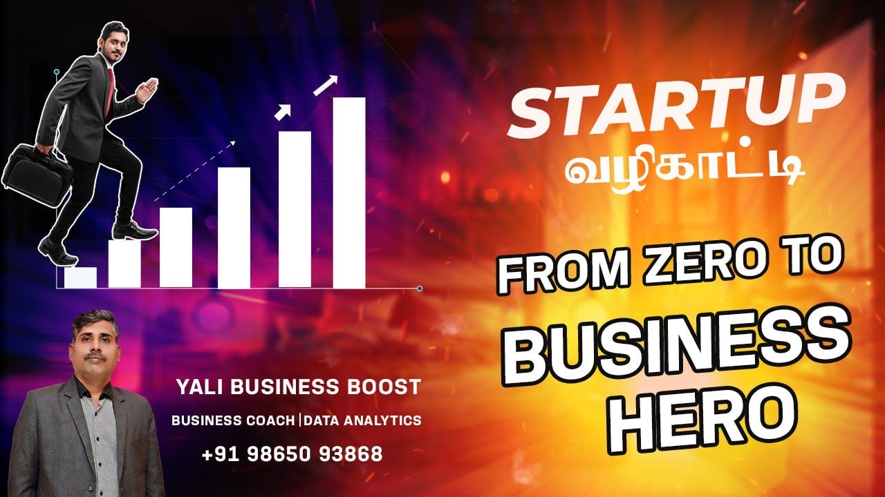 Startup Guide for Beginners – How to Start a Business from Scratch | In ...