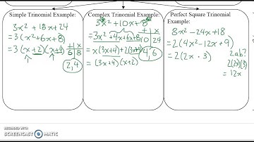 Factoring (2.3)