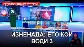 Изненада Ето Кой Води 3 Дни Преди Изборите