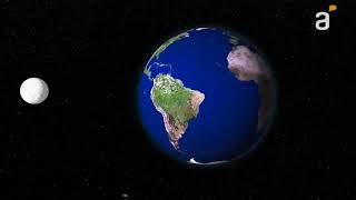 Artificial satellites: what they are, how they work, and how they are launched into space.