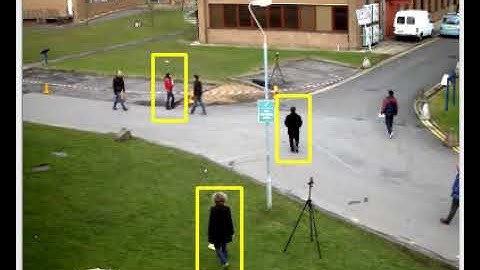 Pedestrian Detection using OpenCV Python