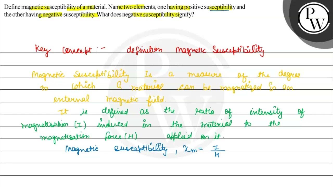 Define susceptibility of a material. Name two elements, on