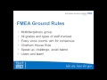FMEA: Failure Modes Effects Analysis