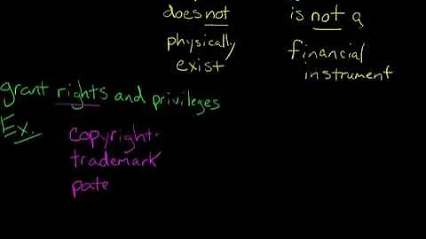 Intangible Assets in Financial Accounting