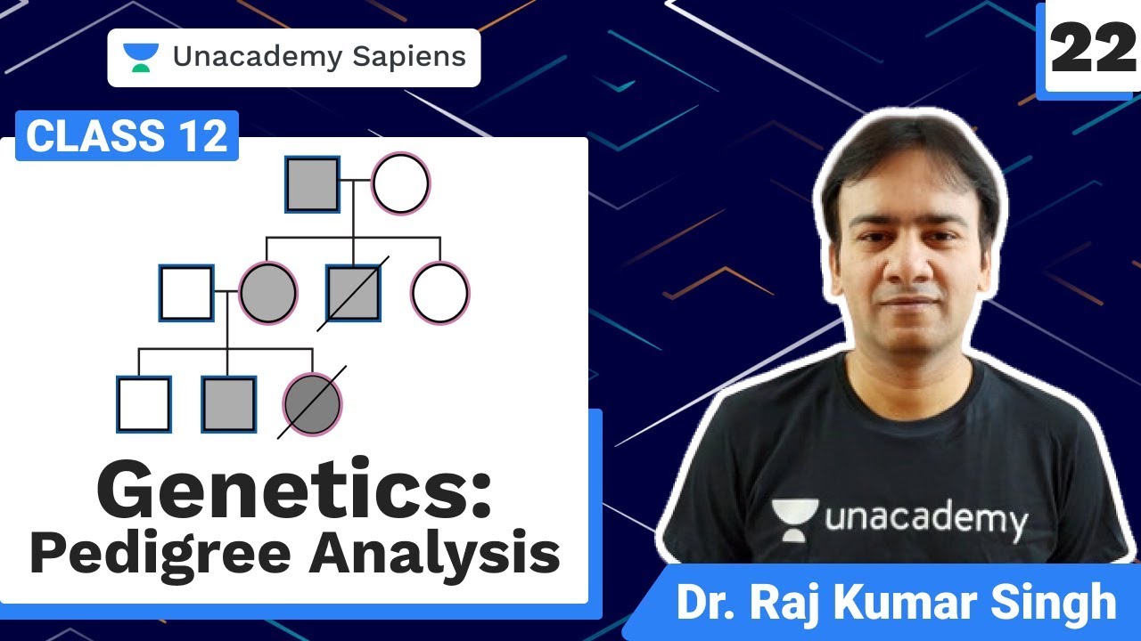 Genetics Pedigree Analysis L 22 Operation NEET 2021 Biology Genetics Pedigree Analysis L 22 Operation NEET 2021 Biology