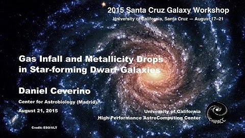 Gas Infall and Metallicity Drops in Star-forming Dwarf Galaxies - Daniel Ceverino
