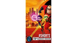 Top 5 Highest-Grossing Films of 2018 | Worldwide #Shorts