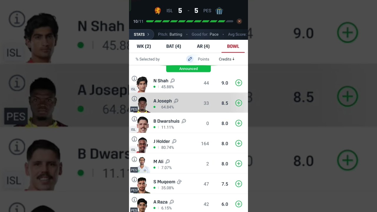 ISL VS PES Dream11 Prediction | ISL VS PES Dream11 Team 