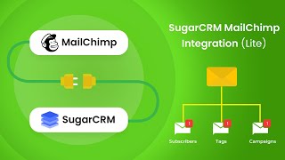 SugarCRM MailChimp Integration (Lite Version)