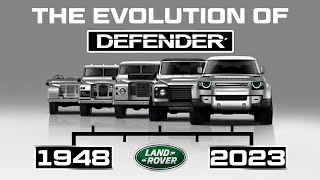 THE HISTORY OF THE LAND ROVER DEFENDER