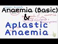 Aplastic anemia aplasticanaemia  anaemia pathology