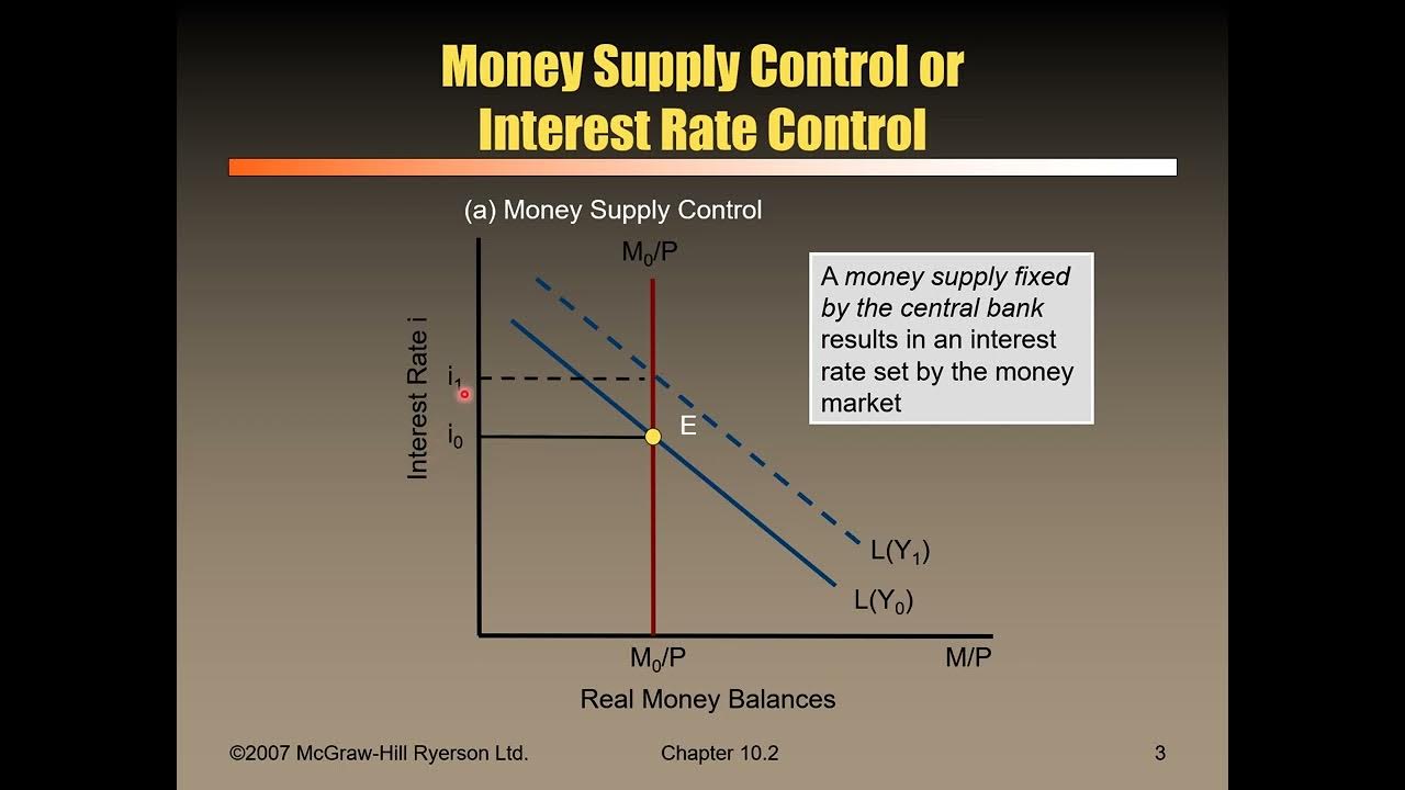 A rate control уровень