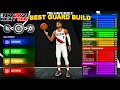 NBA 2K21 NEXT GEN BEST POINT GUARD BUILD - 95 3 POINTER - CONTACT DUNKS