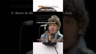 Download Lagu 1980s Global Album Sales Rankings MP3 Download Lagu 1980s Global Album Sales Rankings MP3