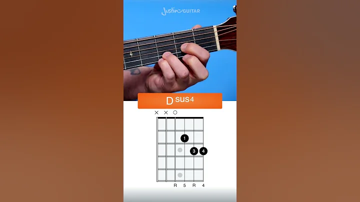 How to play Dsus4 chord on guitar (easy embellishm...