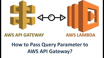 How to Pass Query Parameter to AWS API Gateway || Build Lambda API with AWS API Gateway