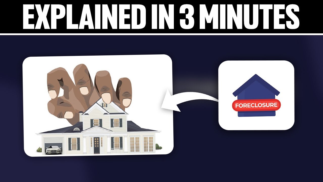 Foreclosure Explained in 3 Minutes 2025! - YouTube