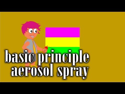 How to work aerosol paint spray basic principle animation