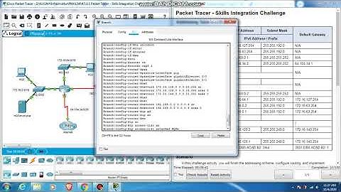 4.5.1.1 Packet Tracer - Skills Integration Challenge