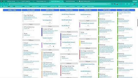 Overview of NeurIPS 2025 (pre-conference)
