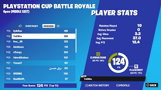 How I Qualified to PlayStation Cup Finals