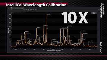 Intellical   Spectroscopy Calibration Made Easy