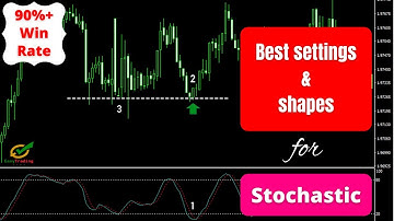 What is the best setting for Stochastic?