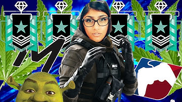 What 3000 Hours Of Zofia Looks Like