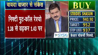 Asia मज़बूत | SGX, Nifty 0.25% ऊपर | Market Countdown | 12th Sept | CNBC Awaaz