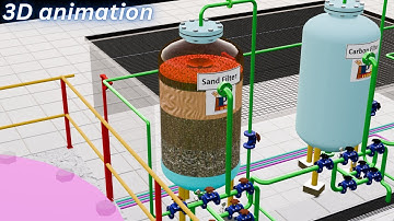 Sand filter | 3d Animation | How to work sand filter | Sand Filter Working principle